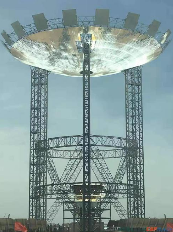 2020年甘肅省列重大項目名單公布，天水這些項目入列！