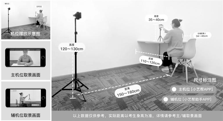 中國傳媒大學藝考初試需兩部手機：一部用于作答，一部實時監(jiān)考