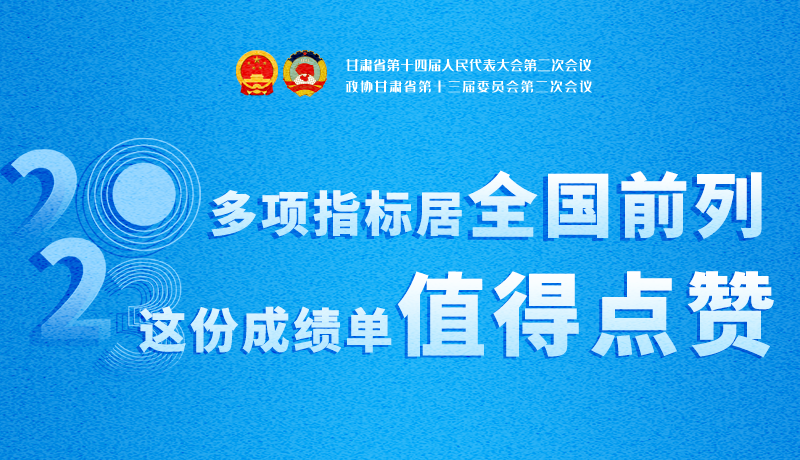 【聚焦2024甘肅兩會】3D海報|多項指標居全國前列！甘肅這份成績單值得點贊