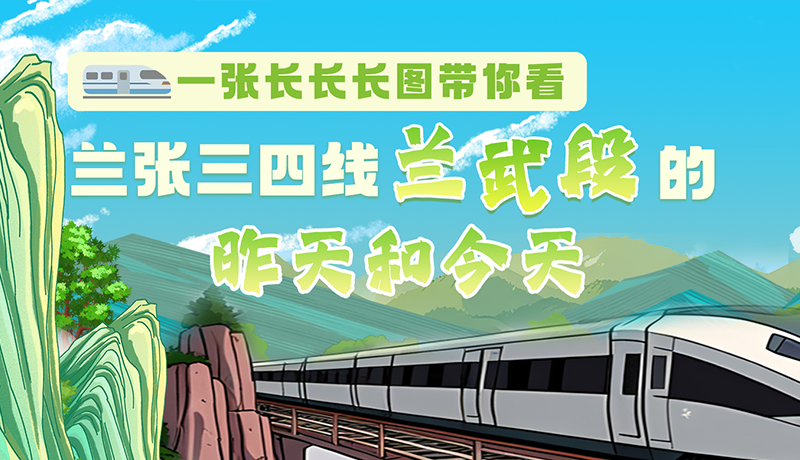沿著絲路遇見你·最美鐵路人|一張長長長圖，帶你看蘭張三四線蘭武段的昨天和今天