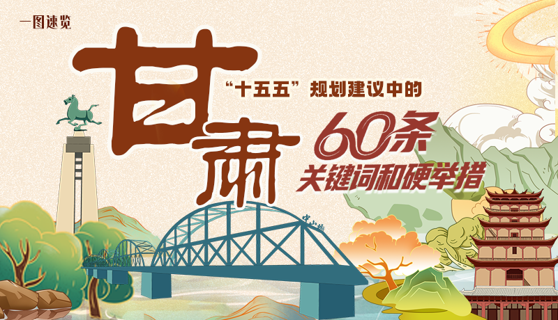 劃重點(diǎn)！甘肅“十五五”規(guī)劃建議中的60條關(guān)鍵詞和硬舉措